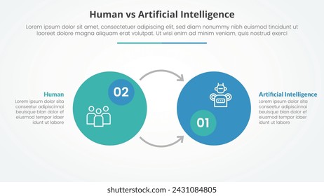 human employee vs ai artificial intelligence versus comparison opposite infographic concept for slide presentation with big circle badge and opposite arrow direction with flat style
