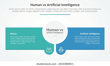 human employee vs ai artificial intelligence versus comparison opposite infographic concept for slide presentation with circle center and creative rectangle box with flat style