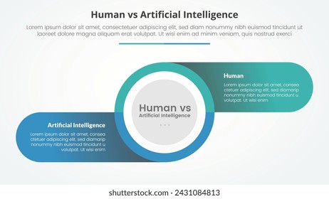 human employee vs ai artificial intelligence versus comparison opposite infographic concept for slide presentation with big circle and round rectangle information on shadow with flat style