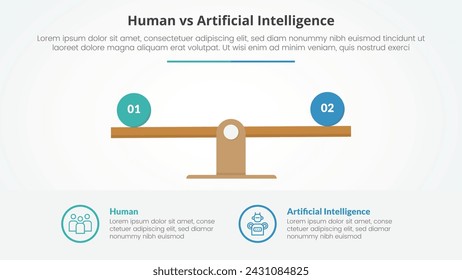human employee vs ai artificial intelligence versus comparison opposite infographic concept for slide presentation with wooden scale percentage with flat style