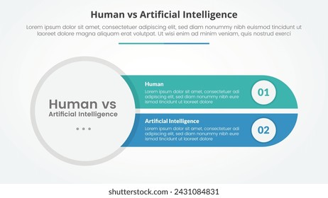 humano empleado vs inteligencia artificial versus comparación concepto de infografía opuesta para presentación de diapositivas con rectángulo de gran círculo a la izquierda y rebanada redonda con estilo plano