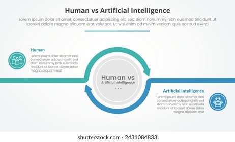 human employee vs ai artificial intelligence versus comparison opposite infographic concept for slide presentation with big circle arrow outline circular with flat style