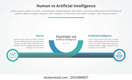 Human Employee vs AI Künstliche Intelligenz versus Vergleich Gegenüber Infografik-Konzept für Diapräsentation mit kreativer horizontaler Linie und Kreiskante mit flachem Stil