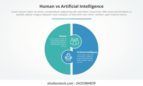 human employee vs ai artificial intelligence versus comparison opposite infographic concept for slide presentation with big circle puzzle shape with flat style