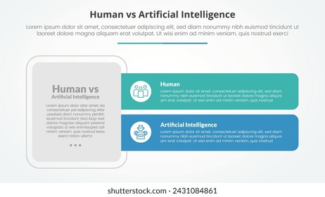 Human Employee vs AI Künstliche Intelligenz versus Vergleich Gegenüber Infografik-Konzept für Diapräsentation mit großer Box und langer Rechteckform mit flachem Stil