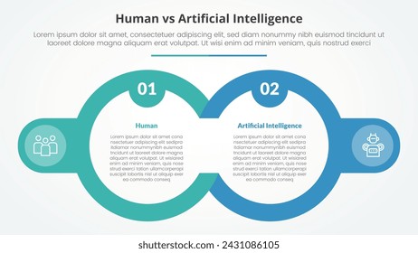 human employee vs ai artificial intelligence versus comparison opposite infographic concept for slide presentation with big outline circle and badge on side with flat style