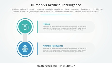 humano empleado vs inteligencia artificial versus comparación concepto infográfico opuesto para presentación de diapositivas con gran círculo y rectángulo de la pila de caja con estilo plano