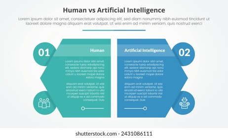 humano empleado vs inteligencia artificial versus comparación concepto infográfico opuesto para presentación de diapositivas con creativo hexágono rebanada con círculo insignia con estilo plano