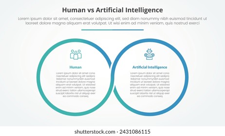 humano empleado vs inteligencia artificial versus comparación concepto infográfico opuesto para presentación de diapositivas con círculo de esquema grande circular con estilo plano