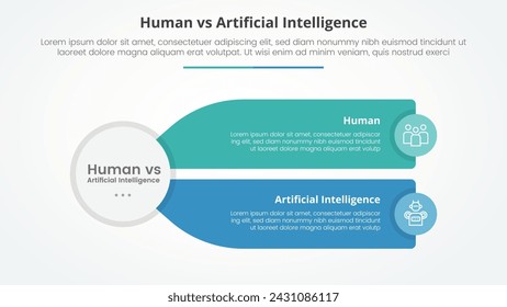 human employee vs ai artificial intelligence versus comparison opposite infographic concept for slide presentation with big circle and long rectangle box description with flat style