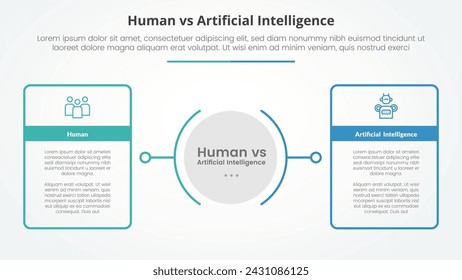 human employee vs ai artificial intelligence versus comparison opposite infographic concept for slide presentation with big outline table box with circle center with flat style