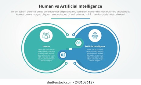 human employee vs ai artificial intelligence versus comparison opposite infographic concept for slide presentation with big outline circle and offside box rectangle with flat style