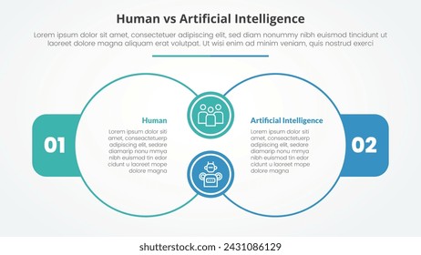 human employee vs ai artificial intelligence versus comparison opposite infographic concept for slide presentation with big outline circle join connection with flat style