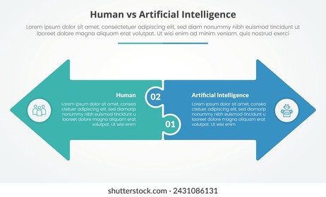 human employee vs ai artificial intelligence versus comparison opposite infographic concept for slide presentation with big arrow shape side by side opposite direction with flat style