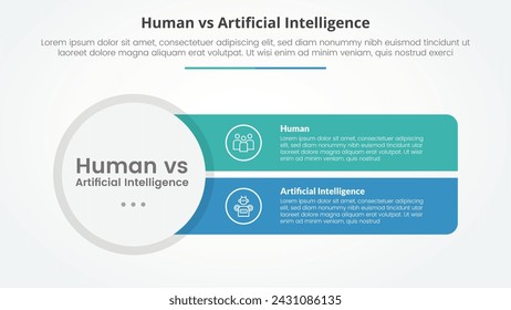 humano empleado vs inteligencia artificial versus comparación concepto infográfico opuesto para presentación de diapositivas con gran círculo y rectángulo nítido con estilo plano