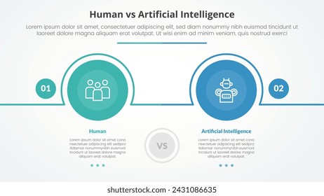 human employee vs ai artificial intelligence versus comparison opposite infographic concept for slide presentation with big circle outline horizontal with flat style