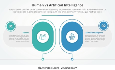 human employee vs ai artificial intelligence versus comparison opposite infographic concept for slide presentation with big round capsule shape outline with flat style