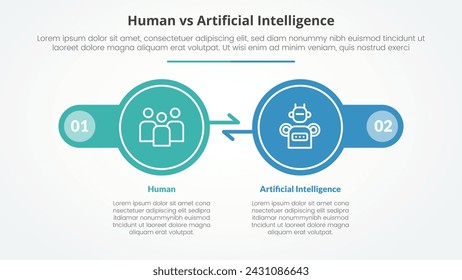 humano empleado vs inteligencia artificial versus comparación concepto infográfico opuesto para presentación de diapositivas con flecha de círculo grande en dirección opuesta con estilo plano