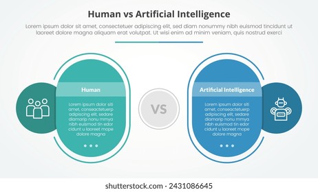 humano empleado vs inteligencia artificial versus comparación concepto infográfico opuesto para presentación de diapositivas con rectángulo redondo contorno círculo con estilo plano