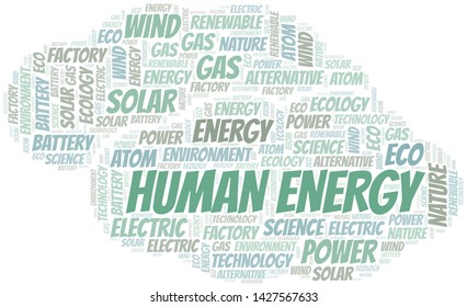 Human Energy word cloud. Wordcloud made with text only.