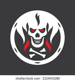 Human evil skull sign