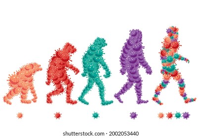 Human evolution made of multi-colored COVID-19 symbol or funny of human development infected with coronavirus, During the coronavirus outbreak concept. Illustration, Vector isolated on background.