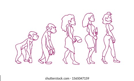 human evolution, From monkey to businessman. Cartoon vector characters evolution human, ape and ancestors illustration