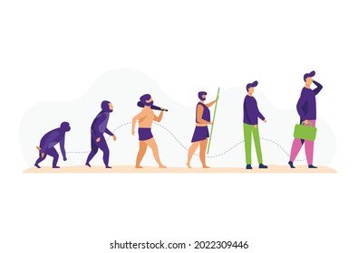 Human evolution of monkey to modern businessman , Male character evolve steps from ape to upright homo sapiens, Darwin theory. flat vector illustration of theory human process