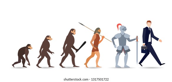 Human Evolution Stages Evolutionary Process Gradual Stock Illustration ...