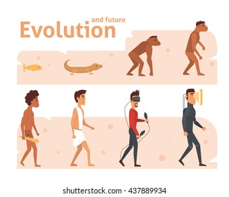 Human Evolution Vector Cartoon Illustration. Evolve People Stage.  