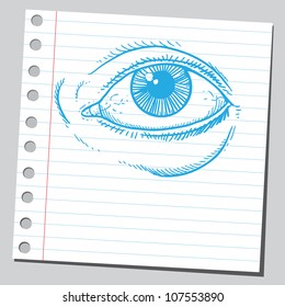 Human eye