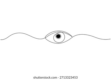 Kontinuierliche Linienzeichnung des menschlichen Auges minimale medizinische Vision, Vektorgrafik
