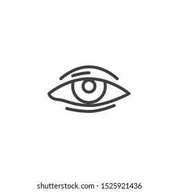 Human eye line icon. linear style sign for mobile concept and web design. Vision, eye outline vector icon. Symbol, logo illustration. Vector graphics