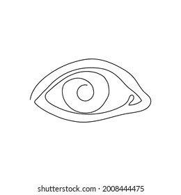 Human eye one line art. Continuous line drawing of organ of vision, cornea, iris, eyeball, sclera, ciliary body, lens.
