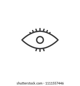 Human eye outline icon. linear style sign for mobile concept and web design. View simple line vector icon. Vision symbol, logo illustration. Pixel perfect vector graphics