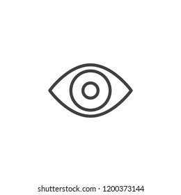 Human eye outline icon. linear style sign for mobile concept and web design. Vision simple line vector icon. Symbol, logo illustration. Pixel perfect vector graphics