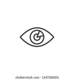 Human eye outline icon. linear style sign for mobile concept and web design. Vision simple line vector icon. Symbol, logo illustration. Pixel perfect vector graphics