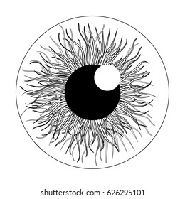 Human eye symbol