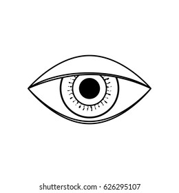 Human eye symbol