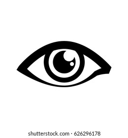 Human Eye Symbol