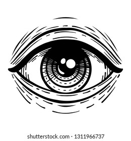 human eye, third eye, element of black magic, alchemy, occultism, vintage engraving style. All seeing eye, eye of providence