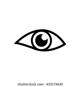 human eye, vector icon