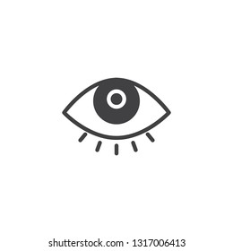 Human eye vector icon. filled flat sign for mobile concept and web design. Eye view glyph icon. Vision symbol, logo illustration. Pixel perfect vector graphics