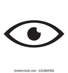Human eye vector icon on white background