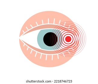 Human eyeball pain symbol. Eyeball ache icon. Vector illustration. Human body ache pain dot