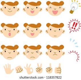 Human face