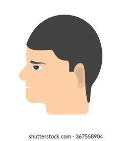 Human Face