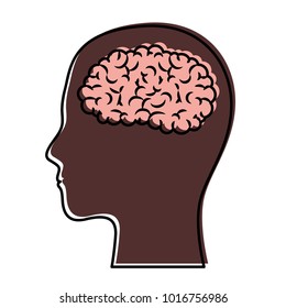 human face brown silhouette with brain inside in watercolor silhouette