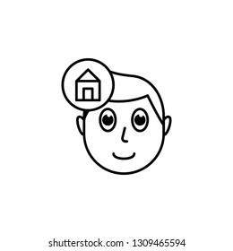 human face character mind in house icon