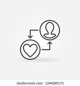 Human face with heart vector donation concept icon or symbol in thin line style